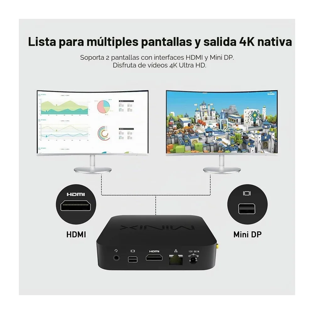MINIX Z83-4 Plus/MAX 4 GB/64 GB Mini PC sin Ventilador — 4