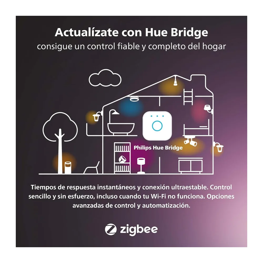 Philips Hue – Lámpara led inteligente, Hue Ensis, Lámpara Colgante, LED, Luz Blanca y de Luces de Colores, — 6
