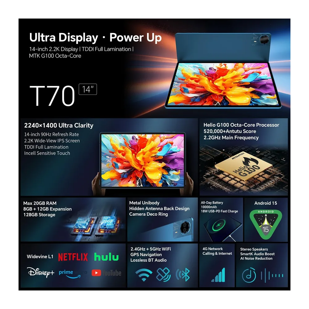 TECLAST T70 Tablet 14" 2.2K G100 2.2GHz Octa-Core — 6