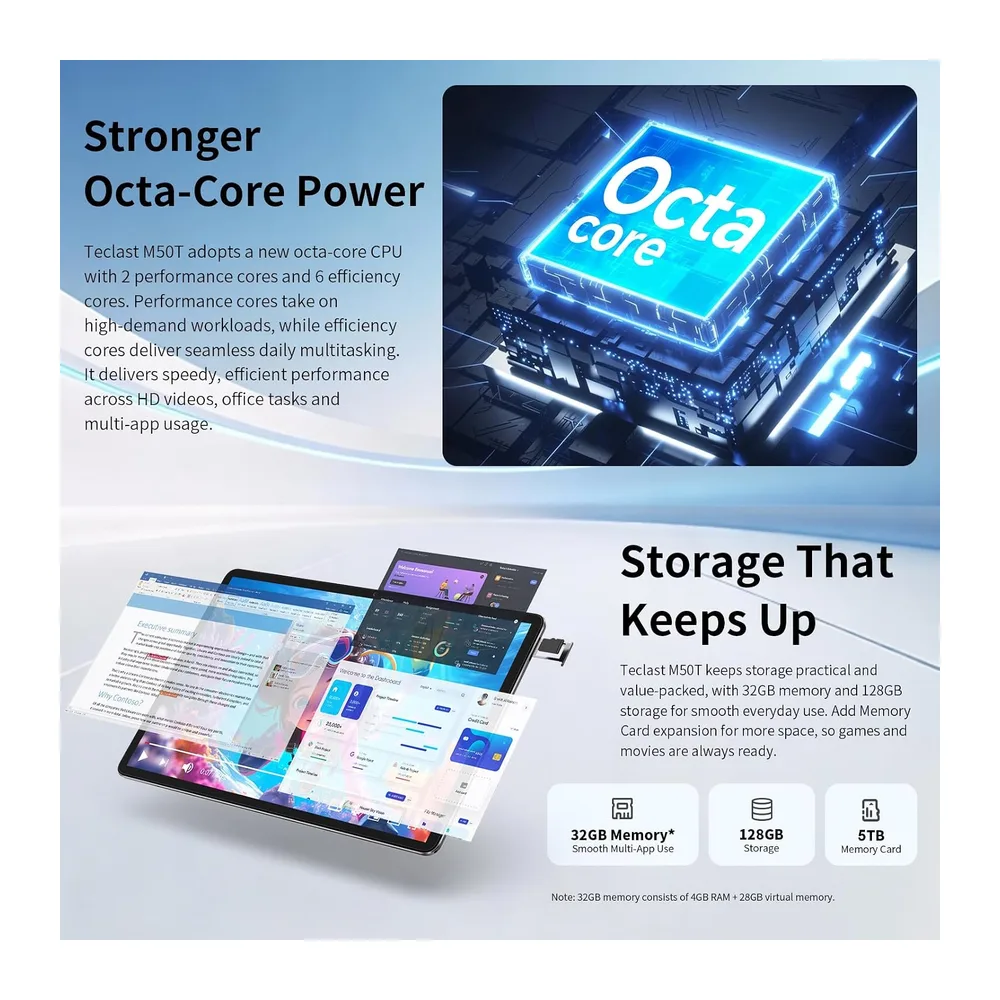TECLAST M50T Tablet 10.1 Pulgadas Android 16 Tableta Gemini AI — 3