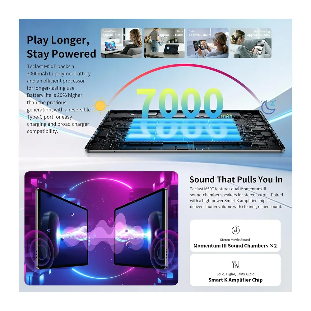 TECLAST M50T Tablet 10.1 Pulgadas Android 16 Tableta Gemini AI — 5