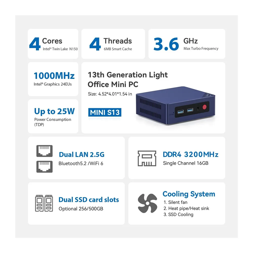 Beelink Mini PC Mini S13, 2 x 2.5GbE, Intel Twin Lake-N150, hasta 3,6 GHz — 3