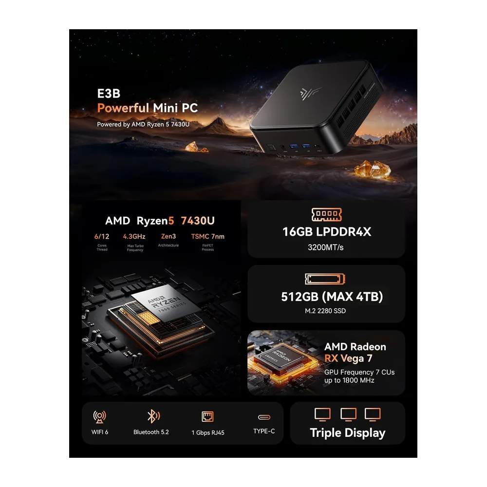NiPoGi E3B Mini PC, AMD Ryzen 5 7430U 16GB LPDDR4 512GB SSD Windows 11 Pro — 2