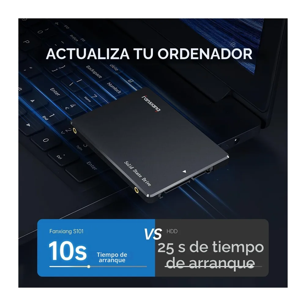 fanxiang S101 SSD 1TB- SATA III 6 GB/s, Disco Duro ssd 1tb, 2,5 Pulgadas-Velocidad de Lectura 550 MB/s, para — 2