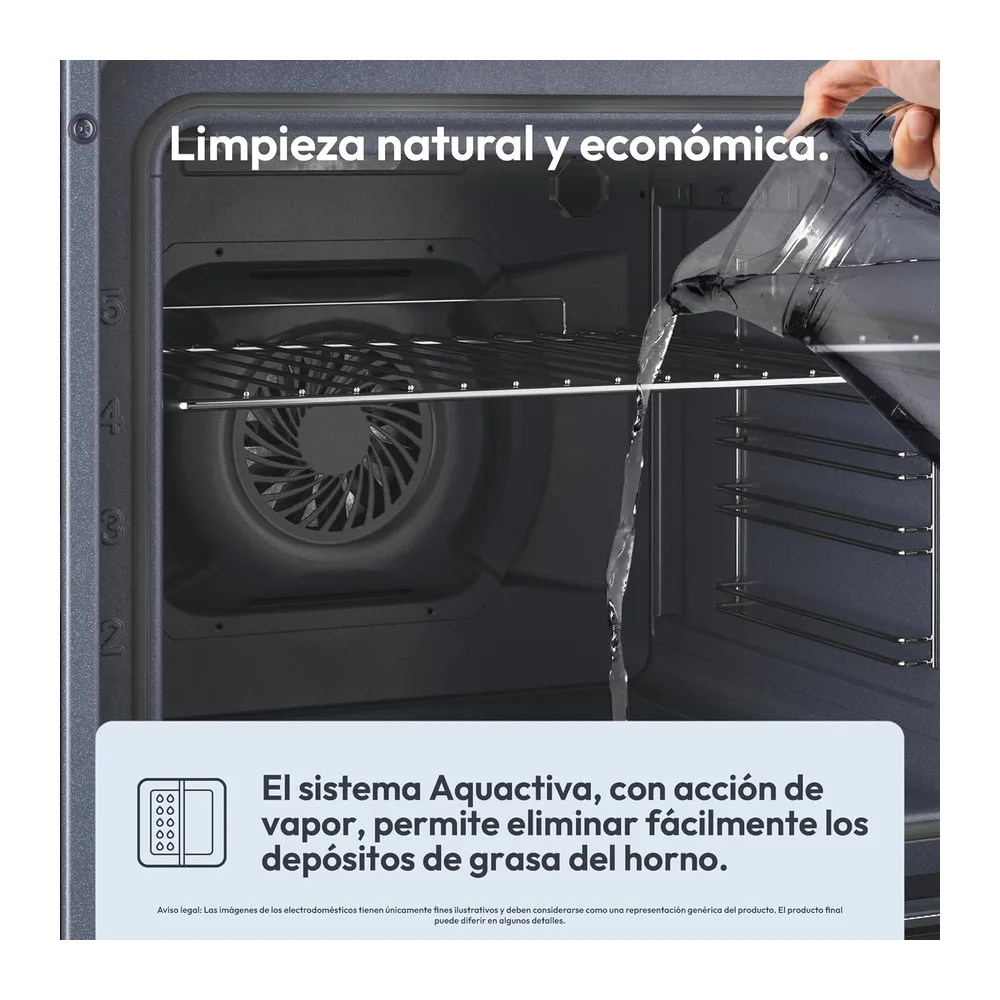 Candy FIDCP X625 L, Horno Multifunción, 70L, Bandeja y Rejilla, Limpieza Aquactiva, Convección + Ventilador — 4