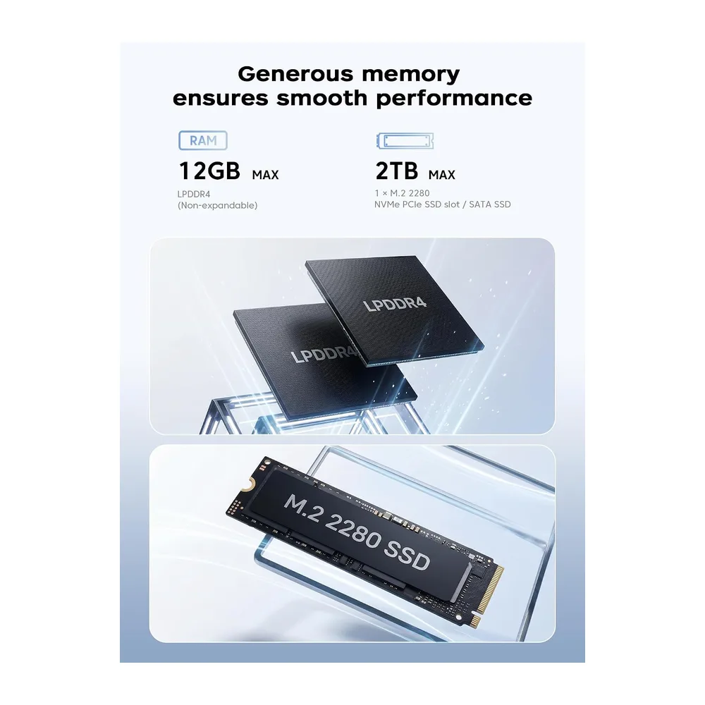 ACEMAGICIAN AK1PLUS Mini PC, Intel N5030(3,1 GHz) 12GB LPDDR4 256GB SSD — 3