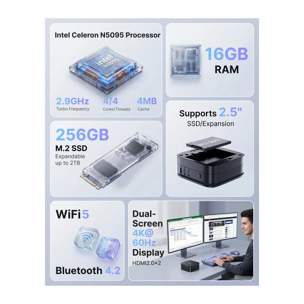 NiPoGi AK1PLUS Mini PC, Ιntel Celeron N5095,Win-11 Pro,16GB RAM, 256GB SSD — 2