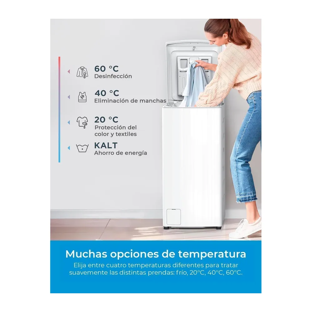 Midea Lavadora Carga Superior 6kg de 1200 RPM — 2