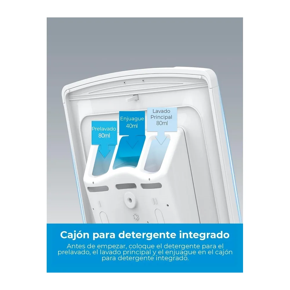 Midea Lavadora Carga Superior 6kg de 1200 RPM — 5