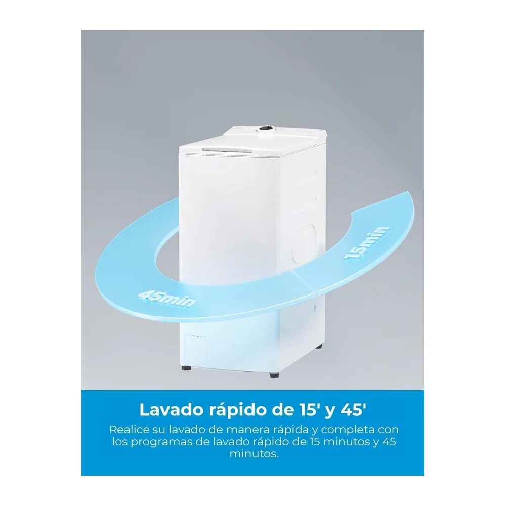 Midea Lavadora Carga Superior 6kg de 1200 RPM — 6