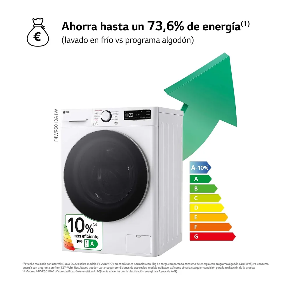 LG F4WR6010A1W - Lavadora Inteligente, 10kg, AI Direct Drive, 1400rpm, Carga Frontal, Clasificación A, — 5