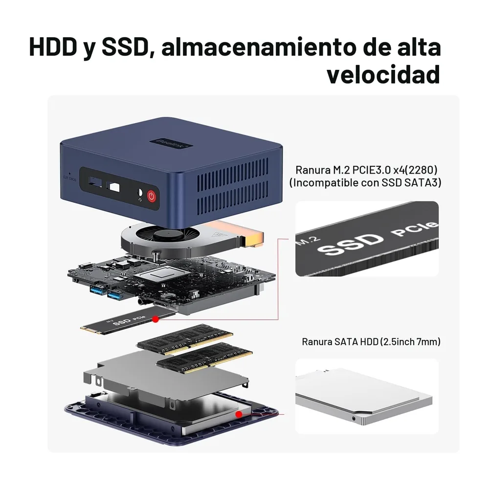 Beelink SER3 3200U Mini PC, AMD Ryzen 3 3200U,16GB DDR4 RAM, 500GB SSD — 5