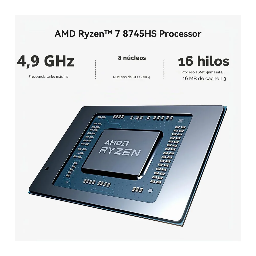 Beelink Mini PC SER8, AMD Ryzen 7 8745HS (8C/16T, hasta 4,9 GHz), 32 GB de RAM DDR5, SSD M.2 PCIe 4.0 de 512 — 3