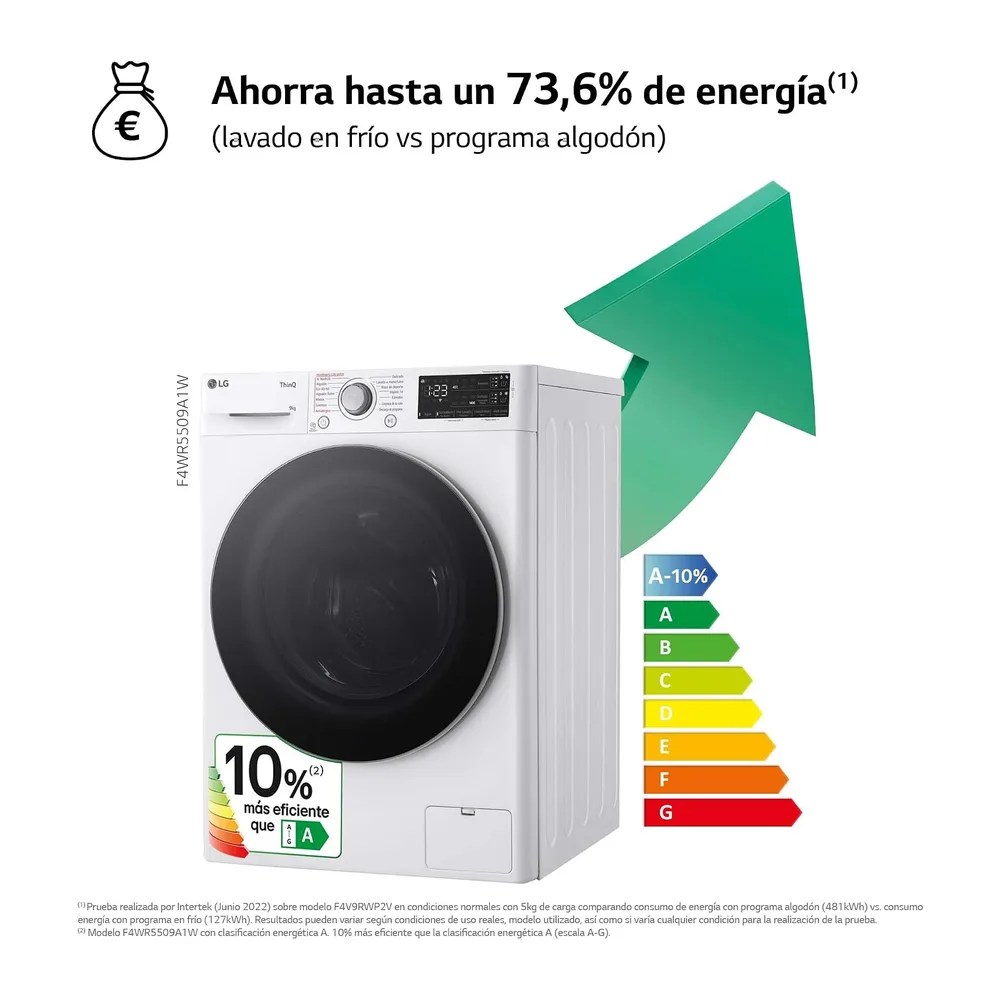 LG F4WR5509A1W - Lavadora Inteligente, 9Kg, 1400rpm, Carga Frontal, AI Direct Drive, TurboWash 360º, — 5