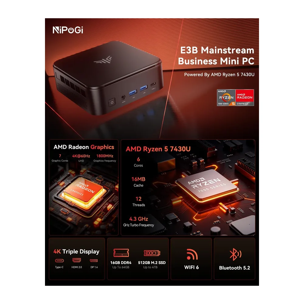 NiPoGi E3B Mini PC AMD Ryzen 5 7430U hasta 4,3 GHz 16GB RAM 512 GB SSD — 2