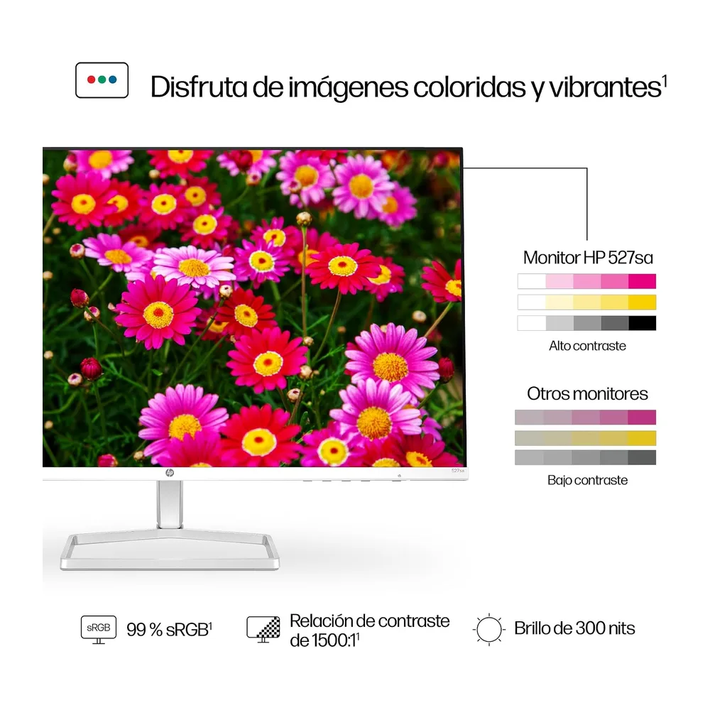 HP 527sa- Monitor de 27" FHD con Altavoces Integrados (1920x1080 — 5