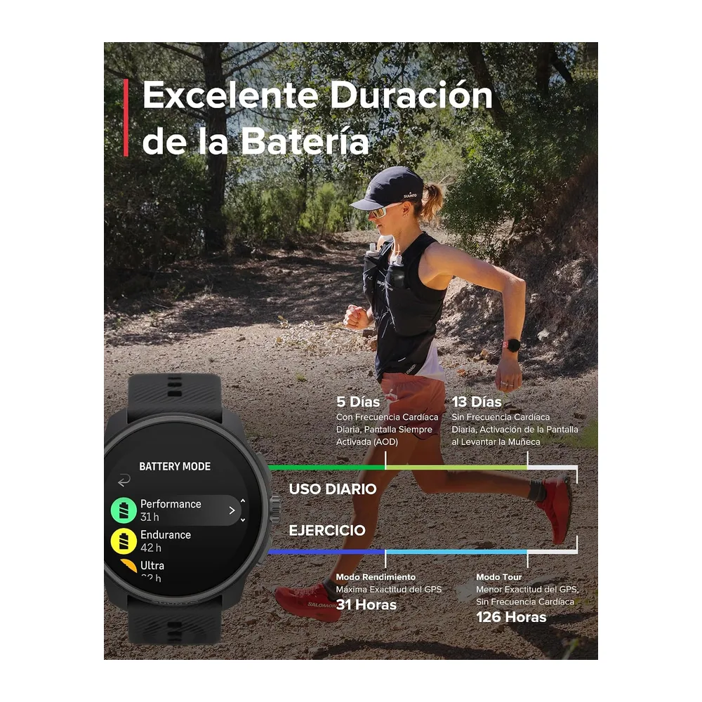 Suunto Race S Reloj Deportivo GPS, Pantalla AMOLED 1.3” con 95+ Modos — 3