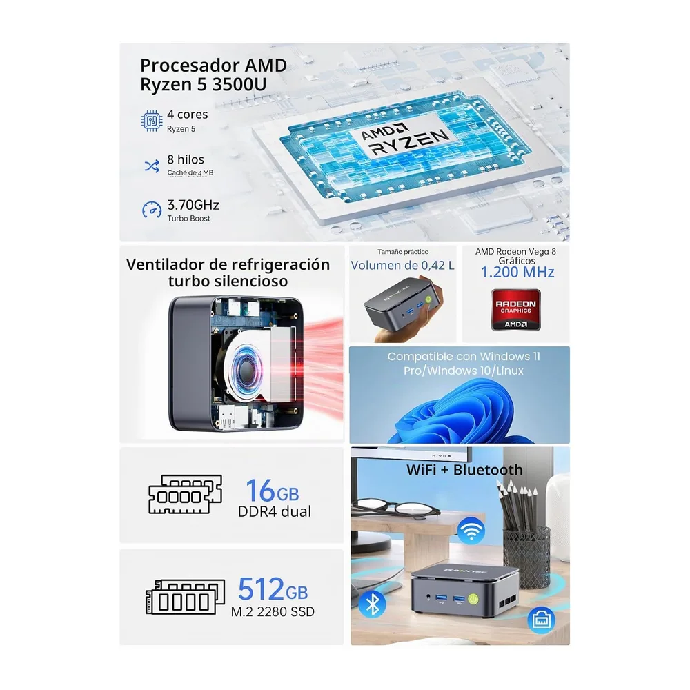 GMKtec G10 Mini PC Ryzen 5 3500U (Más Potente Que el N150) — 2