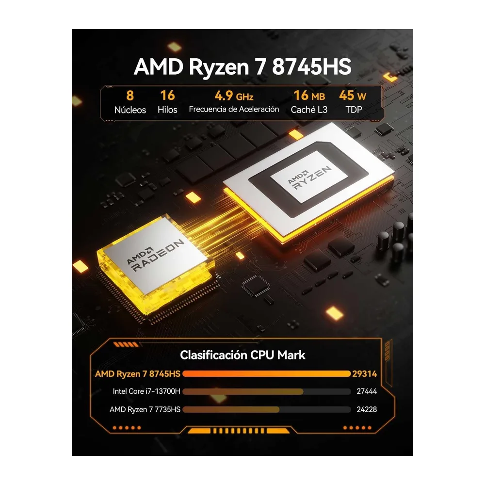 GEEKOM A8 Mini PC con AMD Ryzen 7 8745HS — 3
