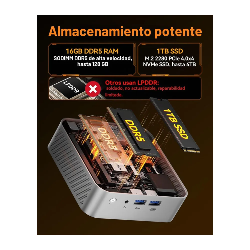 GEEKOM A8 Mini PC con AMD Ryzen 7 8745HS — 4