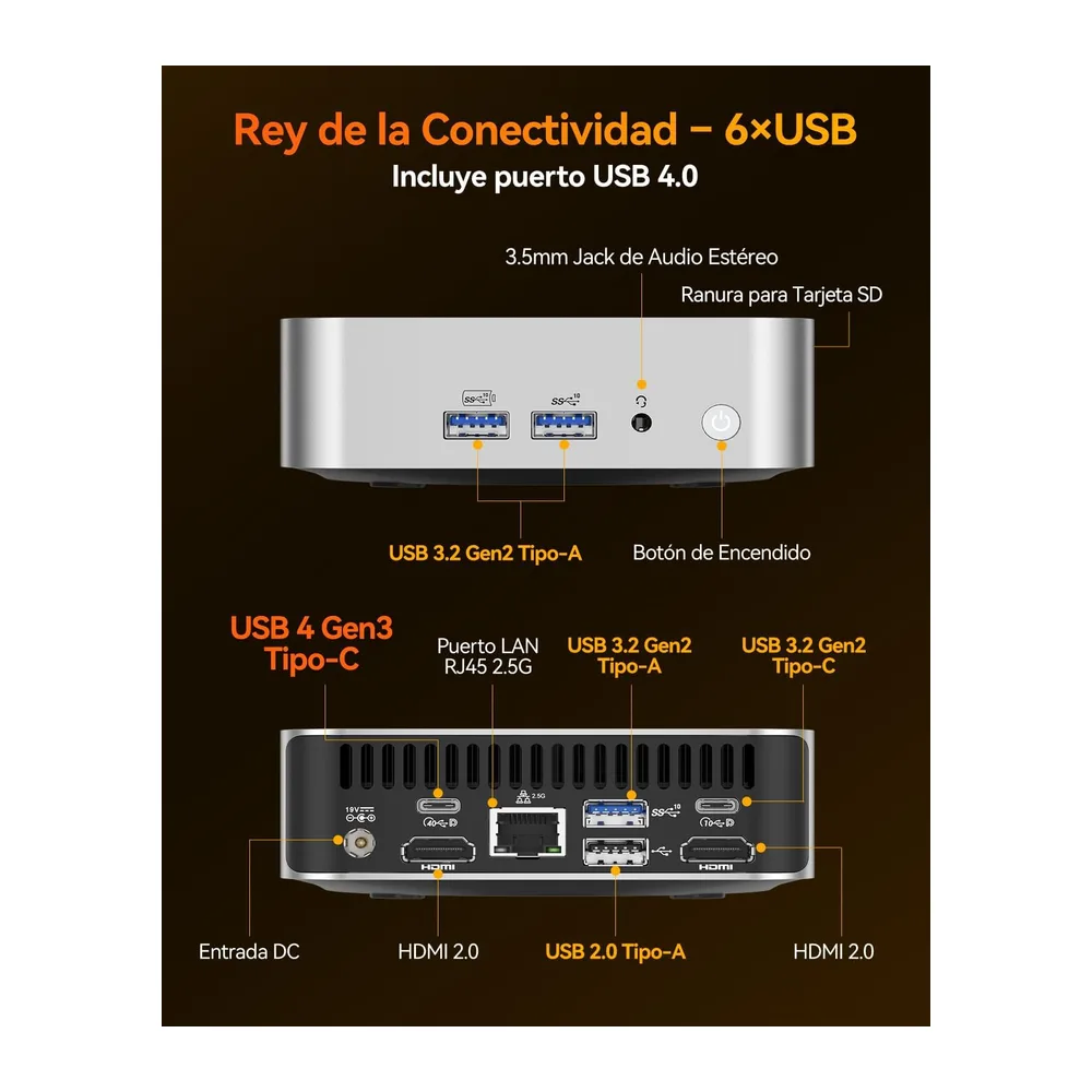 GEEKOM A8 Mini PC con AMD Ryzen 7 8745HS — 6