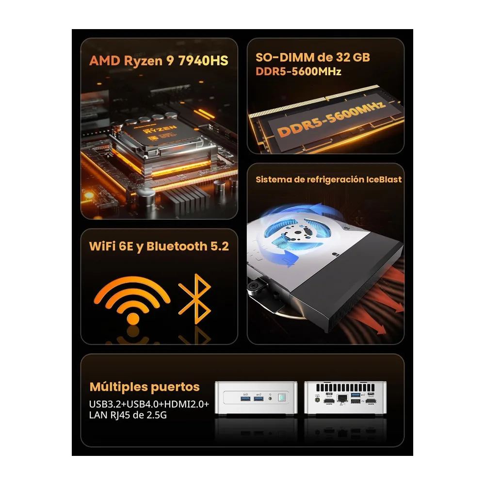 GEEKOM AE7 Mini PC con AMD Ryzen 9 7940HS Procesador — 2