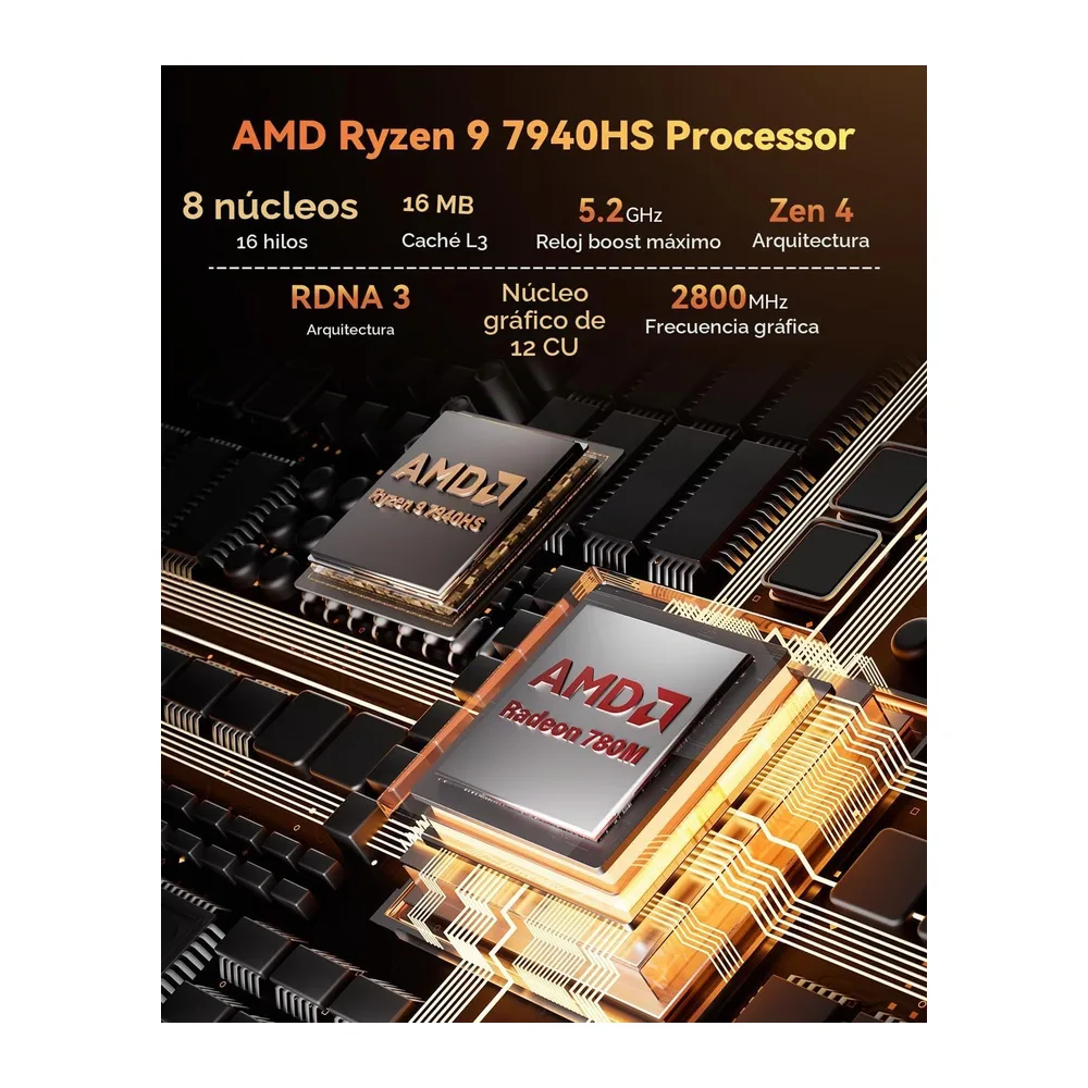 GEEKOM AE7 Mini PC con AMD Ryzen 9 7940HS Procesador — 3