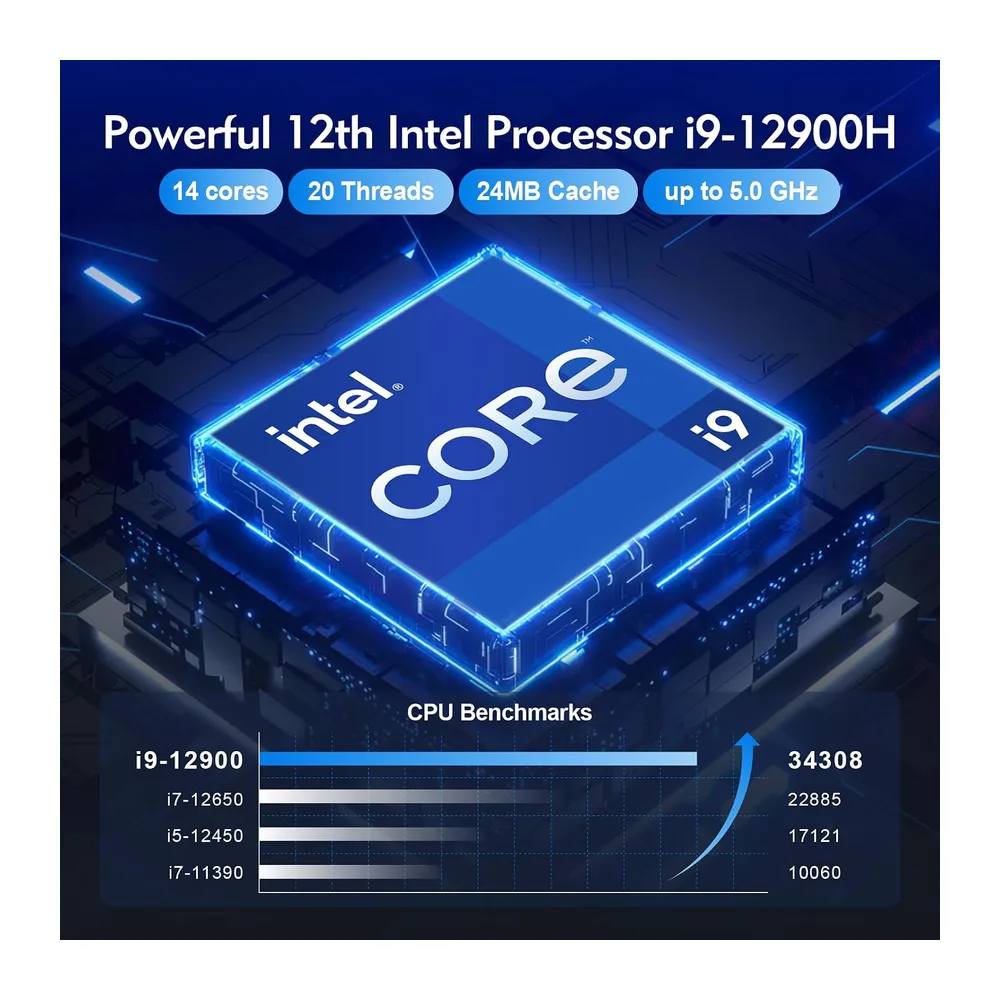 GEEKOM Mini IT12 Mini PC, 12ª generación i9-12900H 32 GB DDR4 1 TB SSD — 2