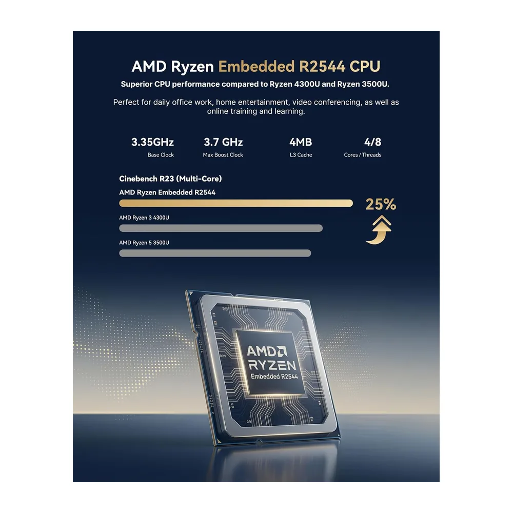 ACEMAGICIAN K1 Mini PC,AMD Ryzen R2544 (hasta 3.7GHz),8GB DDR4 256GB SSD — 3