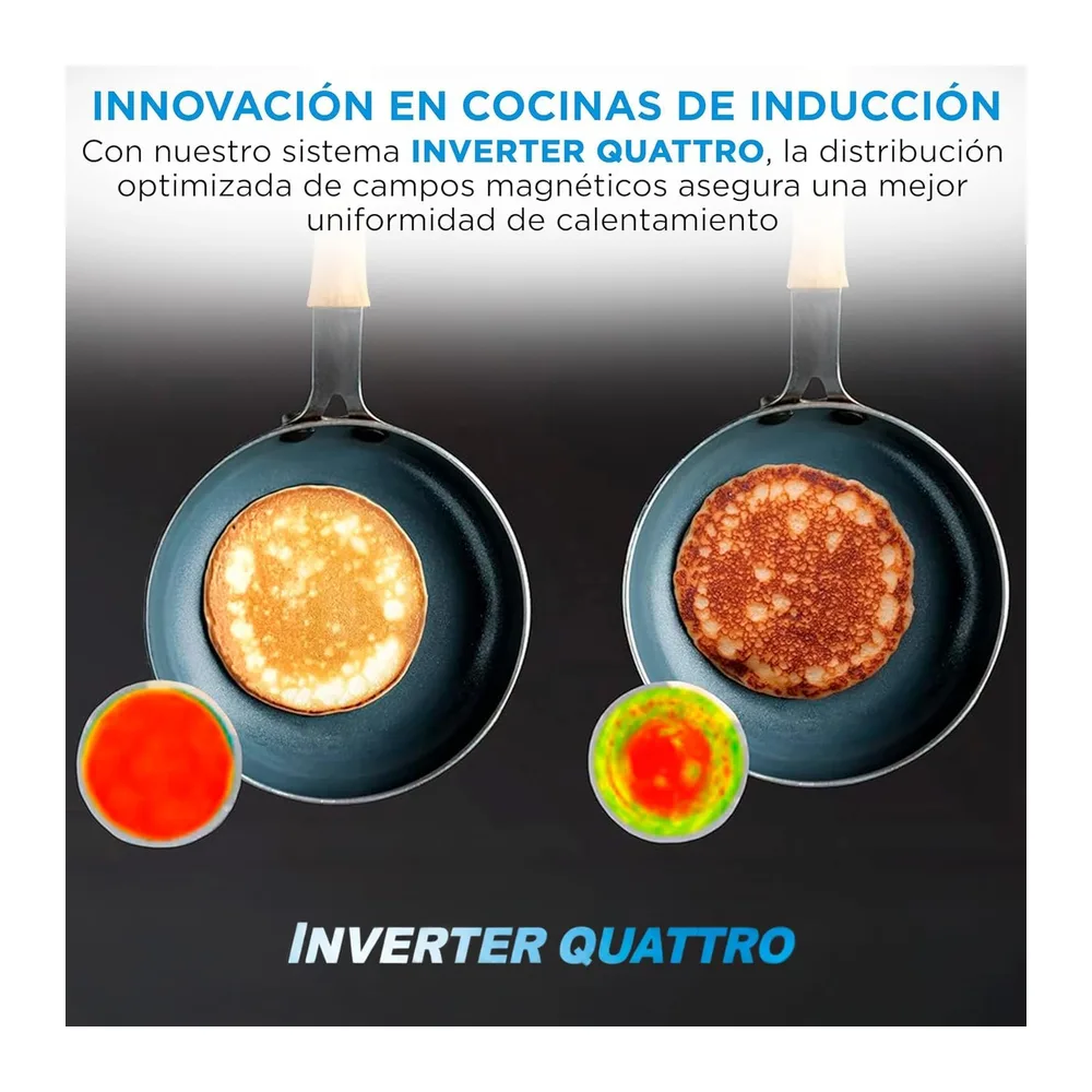 MIDEA Placa Inducción 3 fuegos 60 cm 7200 W — 3