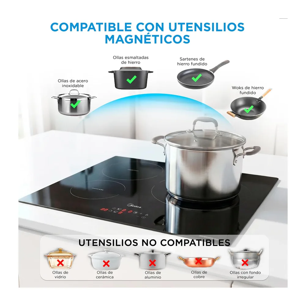 MIDEA Placa Inducción 3 fuegos 60 cm 7200 W — 5