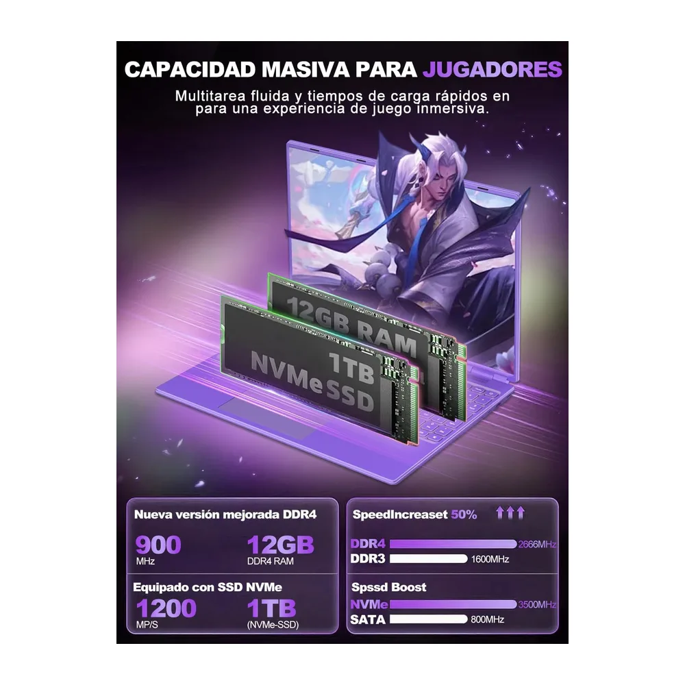 NOTODD Ordenador Portátil 16 Pulgadas Celeron N5095 Up to 2.9Ghz — 5