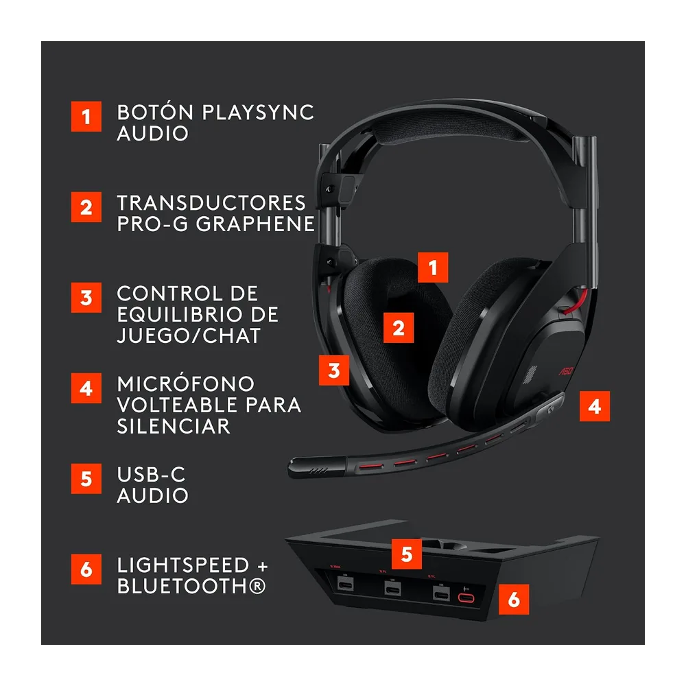 Logitech G Astro A50 Lightspeed Auriculares inalámbricos de Gaming + Base — 6