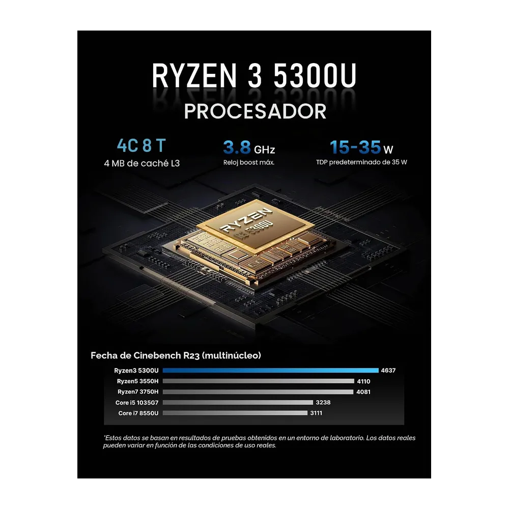 BOSGAME E5 Mini PC AMD Ryzen 5300U (hasta 3.8GHz) — 4