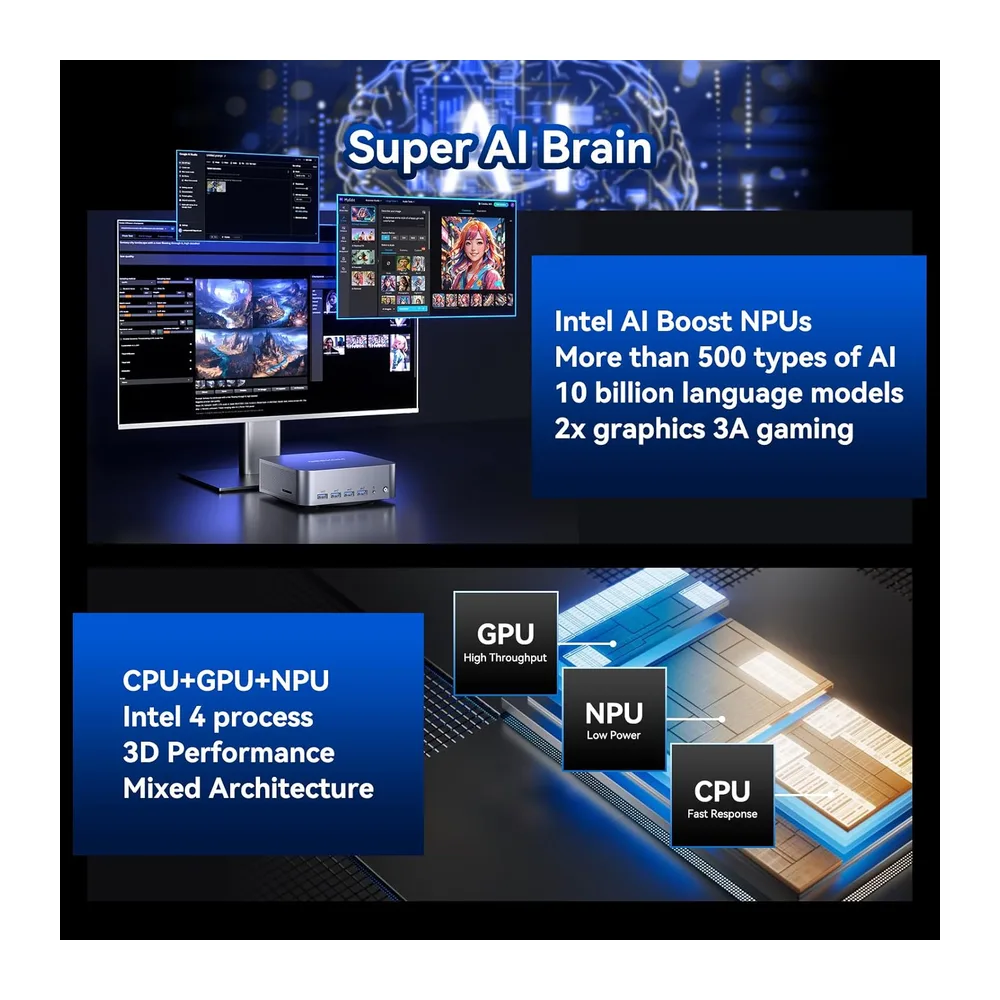 GEEKOM GT1 Mega U9 AI Mini PC con Intel Core U9 185H — 5
