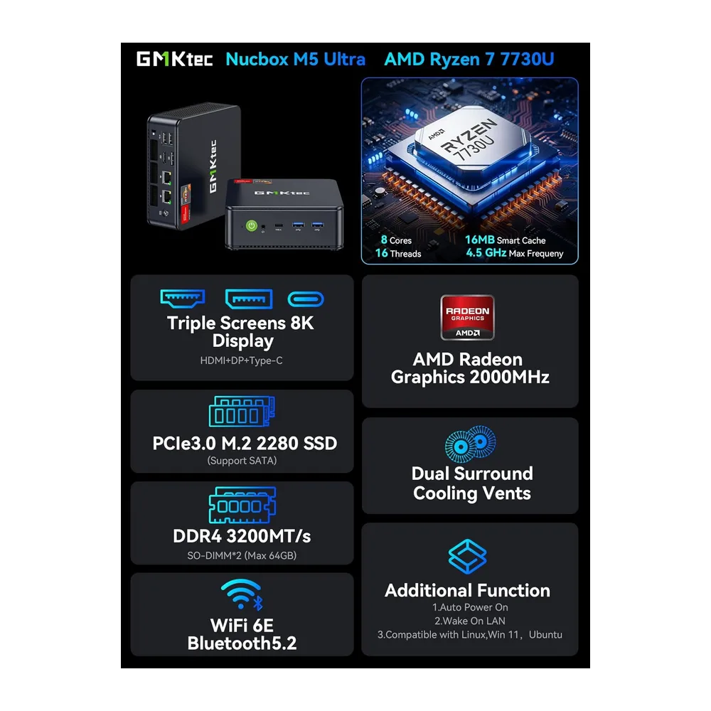 GMKtec AMD Ryzen 7 Mini PC W-11 Pro 7730U(Schlagen Sie Ryzen 7 5825U) (8 C/16 T4,50 GHz) — 2