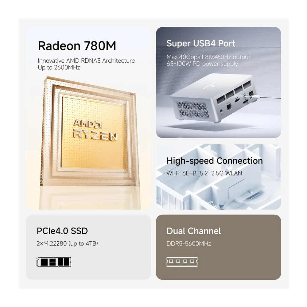 MINISFORUM UM870 Slim Mini PC, Mini Computadora AMD Ryzen 7 8745H (8C/16T, hasta 4,9 GHz), 32 GB DDR5 RAM y 1 — 2