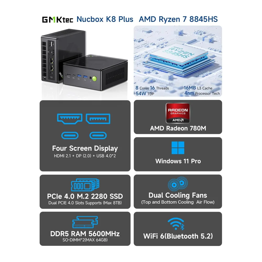 GMKtec Gaming Mini PC K8 Plus AMD Ryzen 7 8845HS (8C/16T — 4