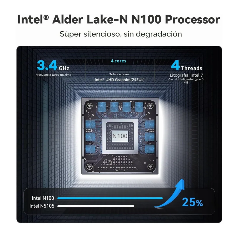 Beelink Mini S12 Pro, Mini PC con procesador Intel Alder Lake-N100 (hasta 3,4 GHz), 16 GB de RAM, SSD de 512 — 2