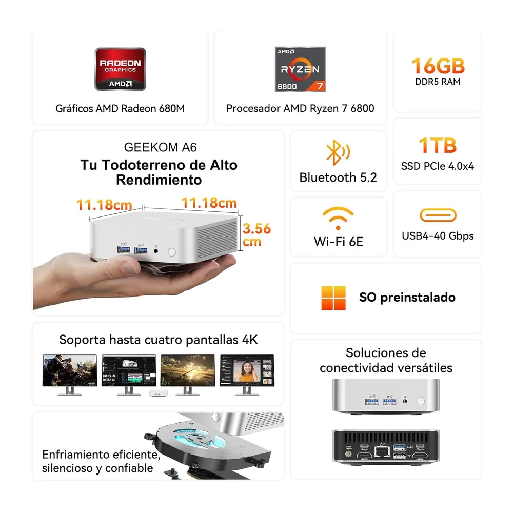 GEEKOM A6 Mini PC con AMD Ryzen 7 6800H, 1TB SSD + 16GB DDR5 — 2