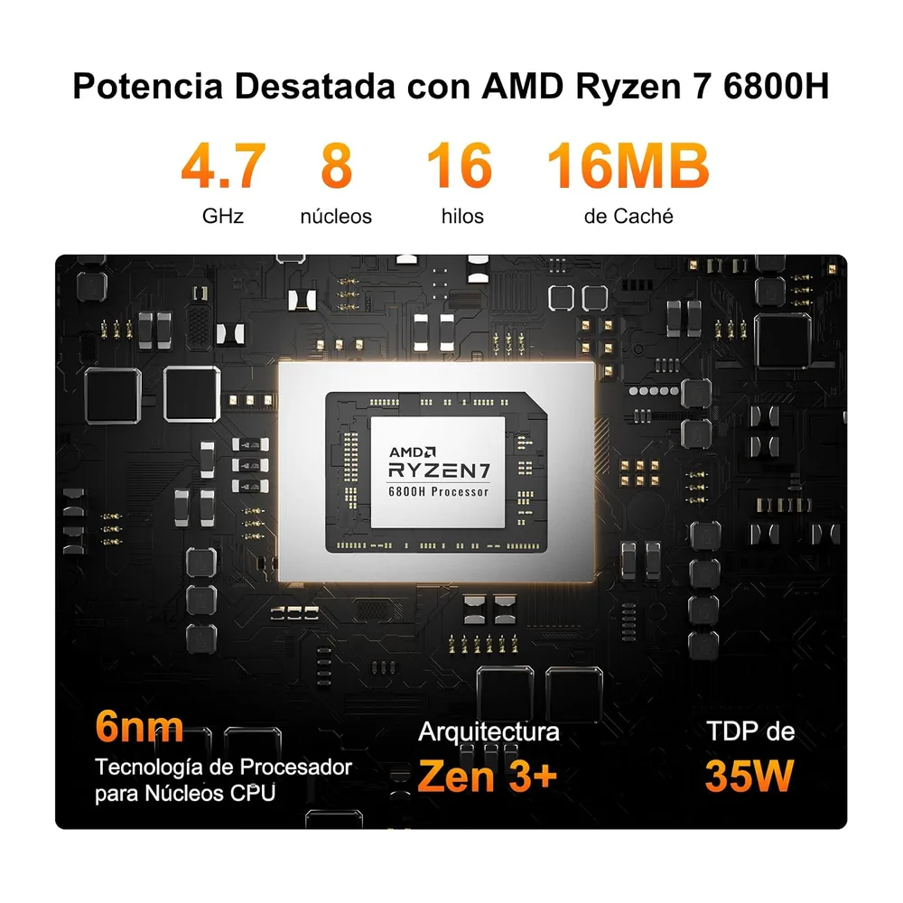 GEEKOM A6 Mini PC con AMD Ryzen 7 6800H, 1TB SSD + 16GB DDR5 — 3