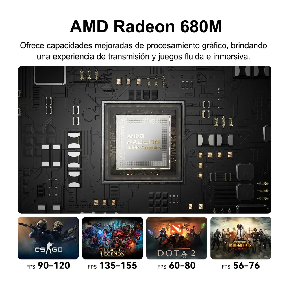 GEEKOM A6 Mini PC con AMD Ryzen 7 6800H, 1TB SSD + 16GB DDR5 — 4
