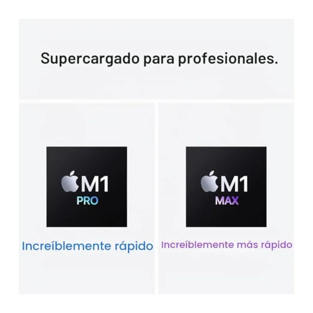 2021 Apple MacBook Pro M1 Pro (14-Pulgadas — 6