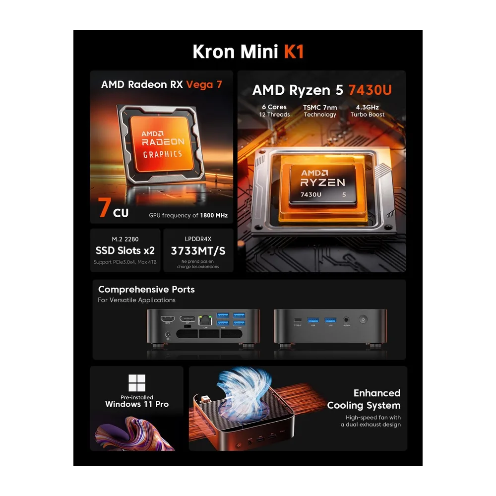ACEMAGIC K1 Mini PC,AMD Ryzen 5 7430U|28W TDP|16GB LPDDR4X 512GB SSD — 2