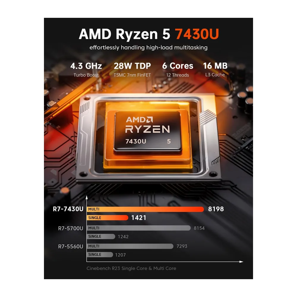 ACEMAGIC K1 Mini PC,AMD Ryzen 5 7430U|28W TDP|16GB LPDDR4X 512GB SSD — 3