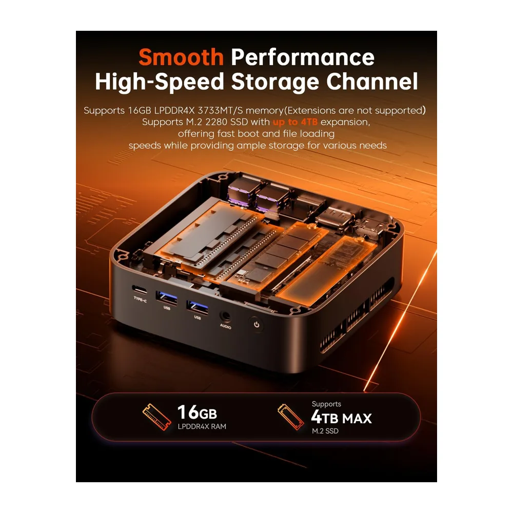 ACEMAGIC K1 Mini PC,AMD Ryzen 5 7430U|28W TDP|16GB LPDDR4X 512GB SSD — 5