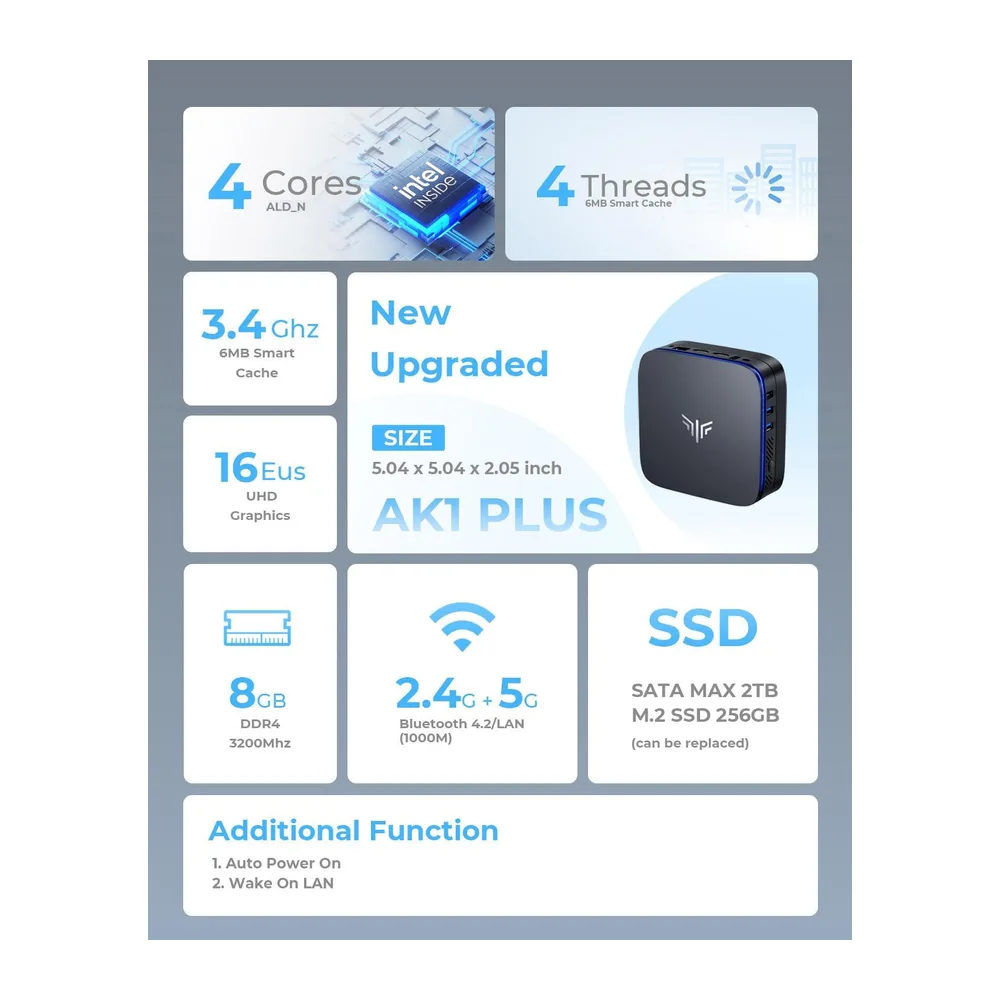 NiPoGi Mini PC Ιntel Alder Lake-N95 (Supera al N5095 — 3