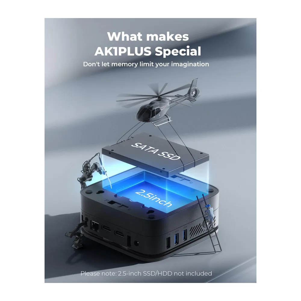 NiPoGi Mini PC Ιntel Alder Lake-N95 (Supera al N5095 — 6