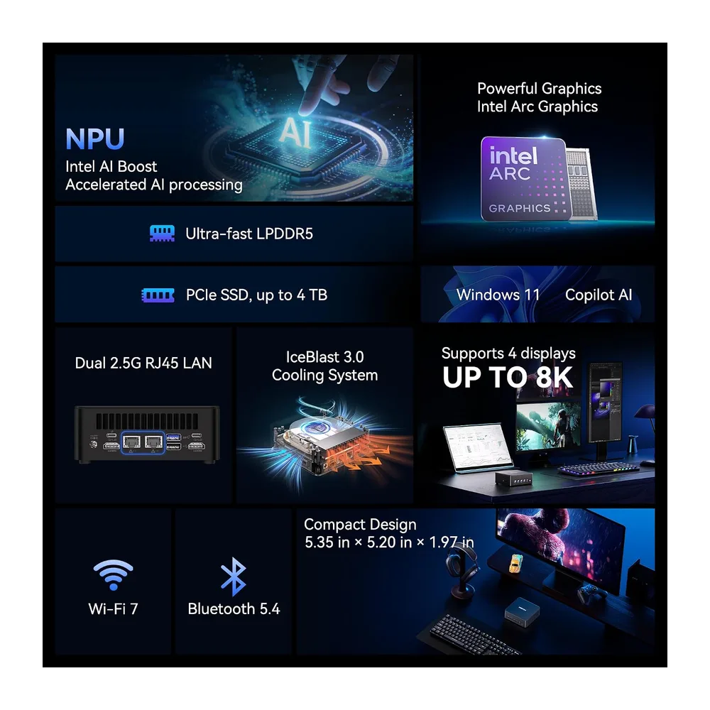 GEEKOM IT13 MAX Mini PC con Intel Core Ultra 9 185H — 2