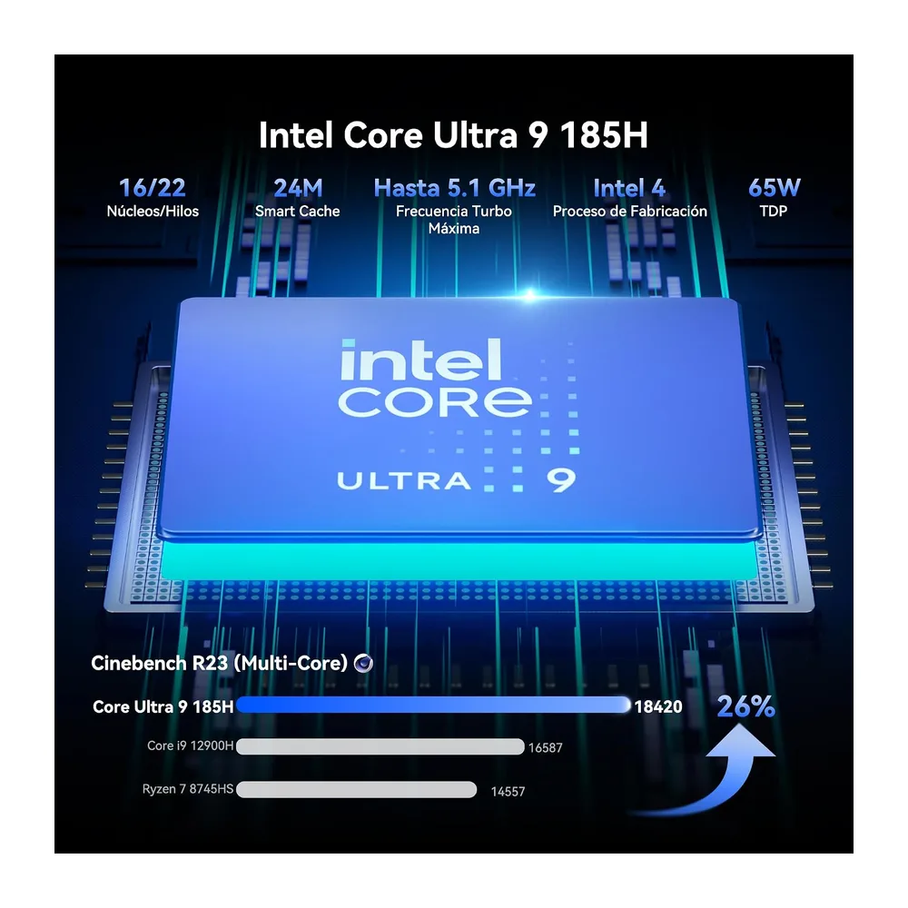 GEEKOM IT13 MAX Mini PC con Intel Core Ultra 9 185H — 3
